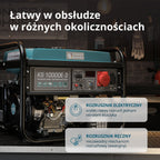 Könner & Söhnen KS 10000E-3 – funkcje
