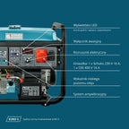 Könner & Söhnen KS 10000E-3 – funkcje