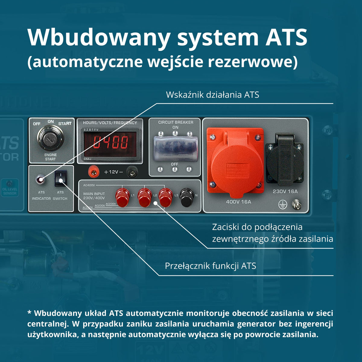 Könner & Söhnen KS 10000E-3 ATS – funkcje