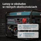 Könner & Söhnen KS 10000E-3 ATS – funkcje