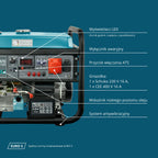 Könner & Söhnen KS 10000E-3 ATS – funkcje
