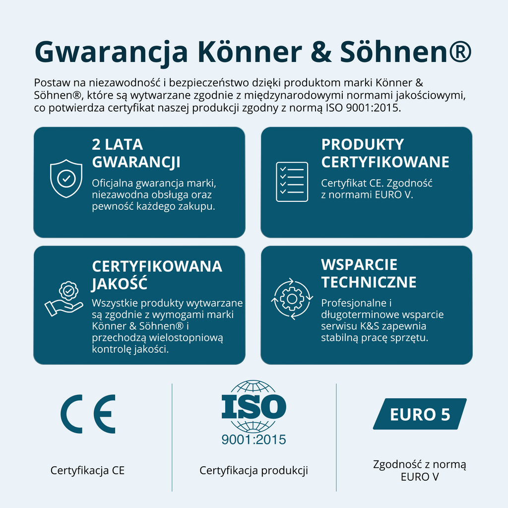 Könner & Söhnen – gwarancja