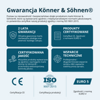 Könner & Söhnen – gwarancja