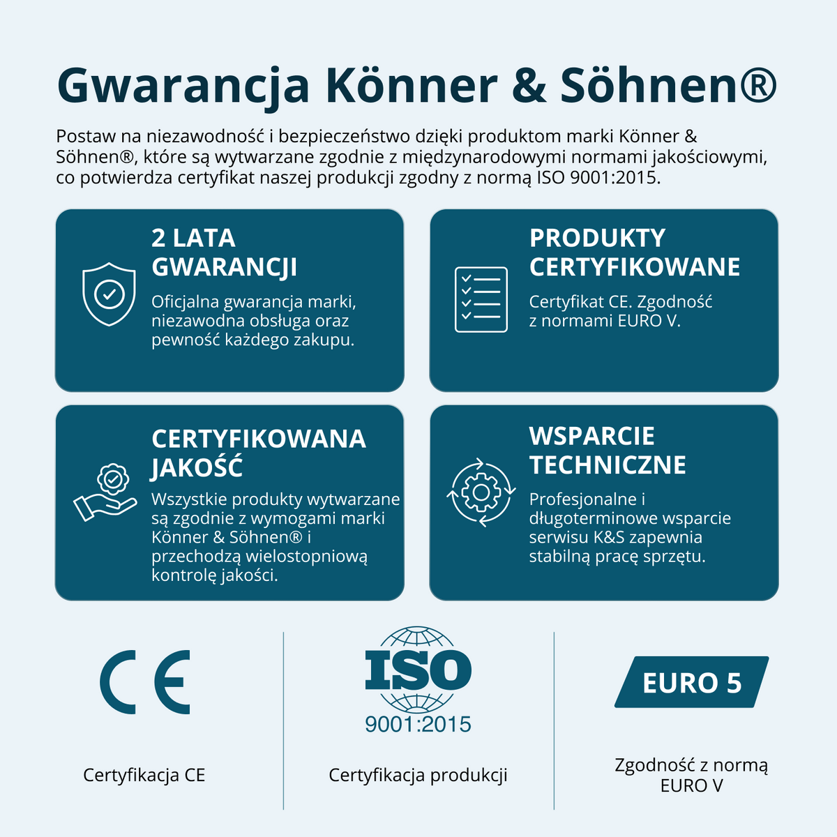 Könner & Söhnen – gwarancja