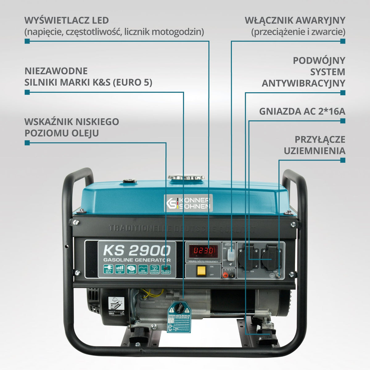 Könner & Söhnen KS 2900 – zdjęcie 3