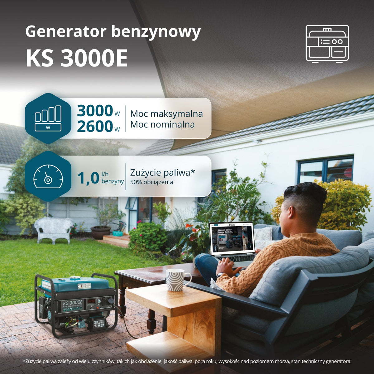 Könner & Söhnen KS 3000E – zdjęcie 2