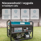 Könner & Söhnen KS 3000E – zdjęcie 3