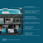 Könner & Söhnen KS 3000E – zdjęcie 6