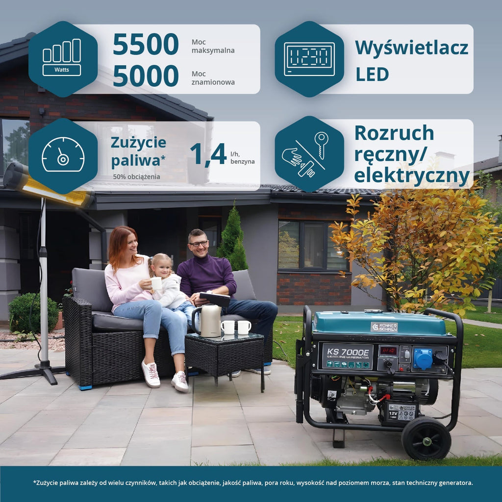 Könner & Söhnen KS 7000E - funkcje i parametry