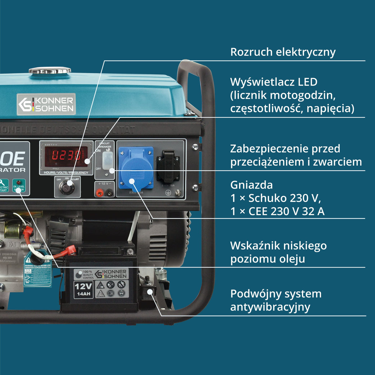 Könner & Söhnen KS 7000E - funkcje i parametry