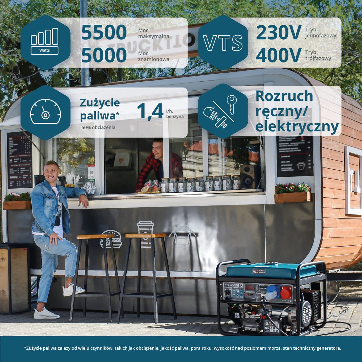 KS 7000E 1/3 – infografika producenta 1
