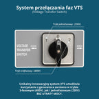 KS 7000E 1/3 – infografika producenta 2