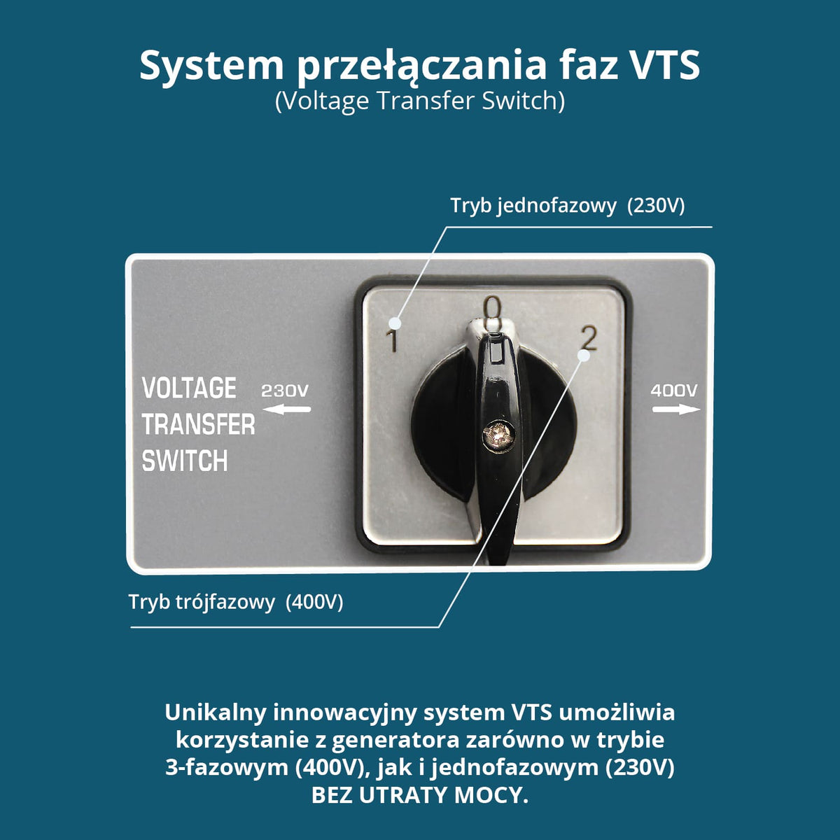 KS 7000E 1/3 – infografika producenta 2
