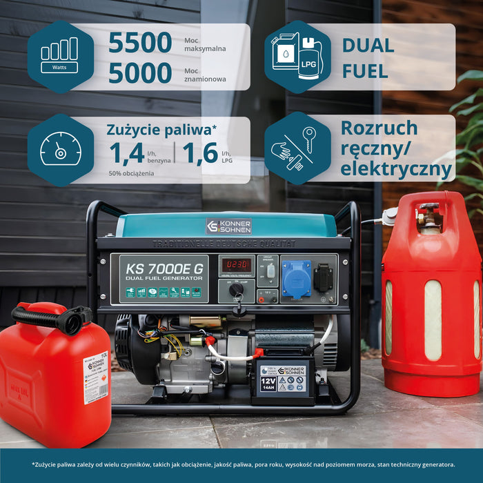 Könner & Söhnen KS 7000E G – zdjęcie 2