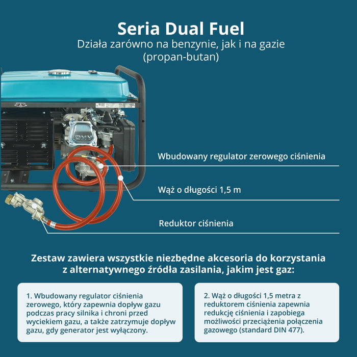 Könner & Söhnen KS 7000E G – zdjęcie 3