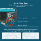 Könner & Söhnen KS 7000E G – zdjęcie 3