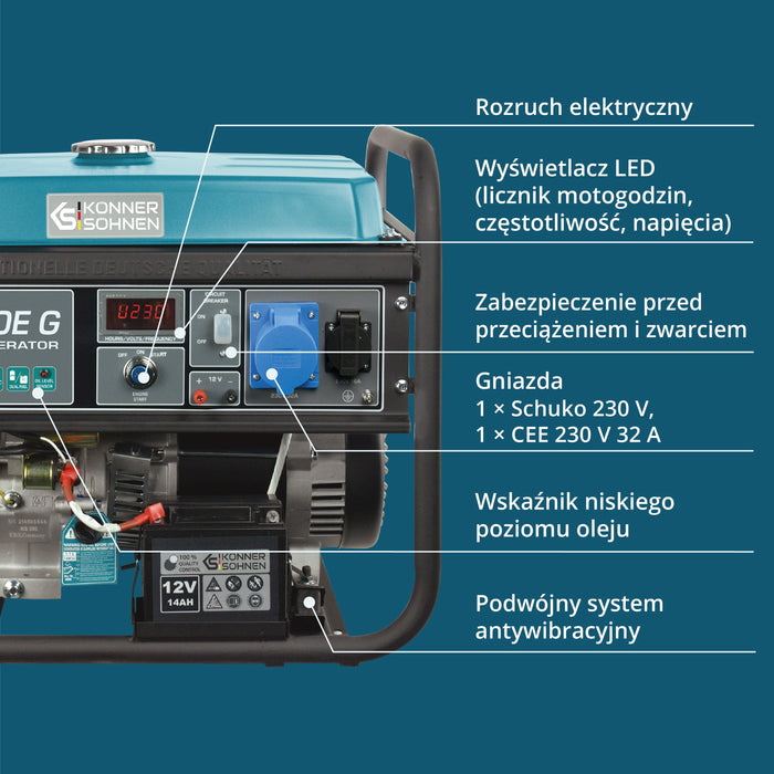 Könner & Söhnen KS 7000E G – zdjęcie 4